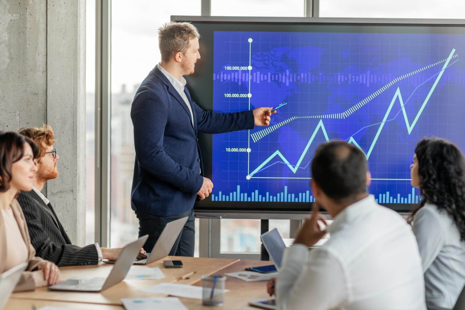 Technology company valuation